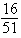 <strong>Find the curvature of the curve .</strong> A) B) C) D)