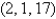 <strong>Use Simpson's Rule with n = 4 to estimate the length of the arc of the curve with equations , from to . Round your answer to four decimal places.</strong> A) B) C) D) E)None of these