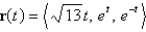 <strong>The curvature of the curve given by the vector function is Use the formula to find the curvature of at the point .</strong> A) B) C) D) E)
