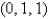 <strong>The curvature of the curve given by the vector function is Use the formula to find the curvature of at the point .</strong> A) B) C) D) E)