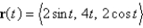 <strong>Find the unit tangent vector . </strong> A) B) C) D) E)