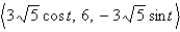 <strong>Find the unit tangent vector . </strong> A) B) C) D) E)