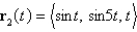 The curves and intersects at the origin. Find their angle of intersection correct to the nearest degree.