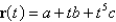 Find the derivative of the vector function.