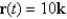<strong>Find the limit. </strong> A) B) C) D) E)