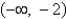 <strong>Let . Find the domain of .</strong> A) B) C) D) E)