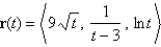 <strong>Find the domain of the vector function .</strong> A) B) C) D)