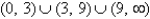 <strong>Find the domain of the vector function .</strong> A) B) C) D)