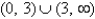 <strong>Find the domain of the vector function .</strong> A) B) C) D)