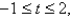 Sketch the curve of the vector function and indicate the orientation of the curve.