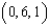 <strong>Suppose you start at the origin, move along the x-axis a distance of   units in the positive direction, and then move downward a distance of   units. What are the coordinates of your position?</strong> A)   B)   C)   D)   E)   <div style=padding-top: 35px> 