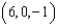 <strong>Suppose you start at the origin, move along the x-axis a distance of   units in the positive direction, and then move downward a distance of   units. What are the coordinates of your position?</strong> A)   B)   C)   D)   E)   <div style=padding-top: 35px> 
