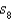 Given the series estimate the error in using the partial sum by comparison with the series .