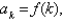 Let where f is a continuous, positive, and decreasing function on and suppose that is convergent. Defining where and we have that Find the maximum error if the sum of the series is approximated by