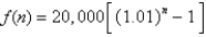 An annuity is a sequence of payments made at regular intervals. Suppose that a sum of $200 is deposited at the end of each month into an account earning interest at the rate of 12% per year compounded monthly. Then the amount on deposit at the end of the month is . Consider the sequence defined by (a) Find the term of the sequence, and interpret your result. (b) Evaluate and interpret your result.