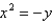 <strong>Find an equation for the conic that satisfies the given conditions. parabola, vertex (0, 0), focus (0, - )</strong> A) B) C) D) E)