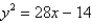 <strong>Find an equation of the parabola with focus and directrix .</strong> A) B) C) D) E)