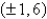 <strong>Find an equation for the conic that satisfies the given conditions. ellipse, foci , length of major axis 8</strong> A) B) C) D) E)