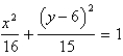 <strong>Find an equation for the conic that satisfies the given conditions. ellipse, foci , length of major axis 8</strong> A) B) C) D) E)