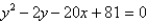 Find the vertex, focus, and directrix of the parabola.
