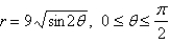 Find the area of the region that is bounded by the given curve and lies in the specified sector.