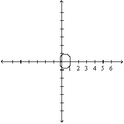 <strong>Sketch the polar curve with the given equation. </strong> A) B) C) D)