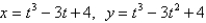 <strong>Find the point(s) on the curve where the tangent is horizontal. </strong> A) B) C) D) E)None of these