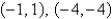 <strong>Find the point(s) on the curve where the tangent is horizontal. </strong> A) B) C) D) E)None of these