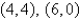 <strong>Find the point(s) on the curve where the tangent is horizontal. </strong> A) B) C) D) E)None of these