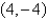 <strong>Find the point(s) on the curve where the tangent is horizontal. </strong> A) B) C) D) E)None of these