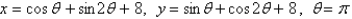 <strong>Find an equation of the tangent to the curve at the point corresponding to the given value of the parameter. </strong> A) B) C) D) E)None of these