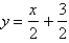 <strong>Find an equation of the tangent to the curve at the point corresponding to the given value of the parameter. </strong> A) B) C) D) E)None of these