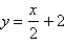 <strong>Find an equation of the tangent to the curve at the point corresponding to the given value of the parameter. </strong> A) B) C) D) E)None of these