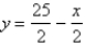 <strong>Find an equation of the tangent to the curve at the point corresponding to the given value of the parameter. </strong> A) B) C) D) E)None of these