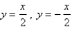 <strong>The curve cross itself at some point . Find the equations of both tangent lines at that point.</strong> A) B) C) D) E)