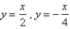 <strong>The curve cross itself at some point . Find the equations of both tangent lines at that point.</strong> A) B) C) D) E)