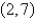 Find parametric equations for the path of a particle that moves once clockwise along the circle , starting at .