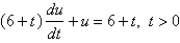 <strong>Solve the differential equation. </strong> A) B) C) D) E)