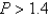 <strong>A population is modeled by the differential equation. For what values of P is the population increasing?</strong> A) B) C) D) E)