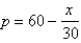 For a given commodity and pure competition, the number of units produced and the price per unit are determined as the coordinates of the point of intersection of the supply and demand curves. Given the demand curve and the supply curve , find the consumer surplus.