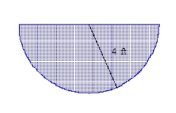 <strong>You are given the shape of the vertical ends of a trough that is completely filled with water. Find the force exerted by the water on one end of the trough. (The weight density of water is 62.4 lb/ft<sup>3</sup>.) </strong> A)332.8 lb B)1331.2 lb C)2662.4 lb D)665.6 lb