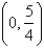 <strong>Find the centroid of the region bounded by the graphs of the given equations. </strong> A) B) C) D)