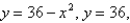 <strong>Use the Theorem of Pappus to find the volume of the solid obtained by revolving the region bounded by the graphs of and about the y-axis.</strong> A) 144 \pi B) 108 \pi C) 648 \pi D) 864 \pi
