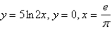 Find the centroid of the region bounded by the curves.
