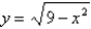 Find the centroid of the region bounded by the graphs of and .