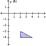A vertical plate is submerged in water (the surface of the water coincides with the x-axis). Find the force exerted by the water on the plate. (The weight density of water is 62.4 lb/ft<sup>3</sup>.) (ft)