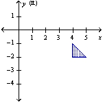 A vertical plate is submerged in water (the surface of the water coincides with the x-axis). Find the force exerted by the water on the plate. (The weight density of water is 62.4 lb/ft<sup>3</sup>.) (ft)