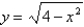 Find the centroid of the region bounded by the graphs of and .