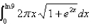 <strong>Set up, but do not evaluate, an integral for the area of the surface obtained by rotating the curve about the given axis. y-axis</strong> A) B) C) D) E)