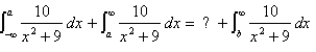 <strong>Let a and b be real numbers. What integral must appear in place of the question mark ? to make the following statement true? </strong> A) B) C) D) E)